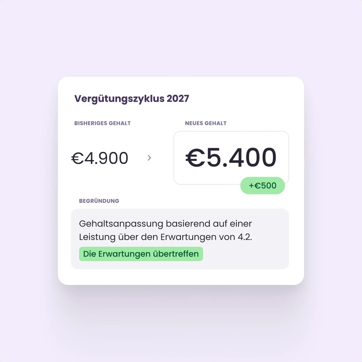 Vergütungsübersicht mit altem und neuem Gehalt und Begründung