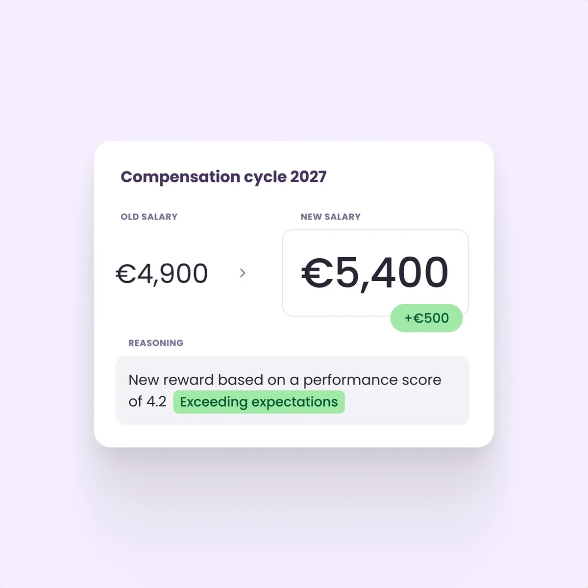 Compensation statement with old and new salary and reasoning