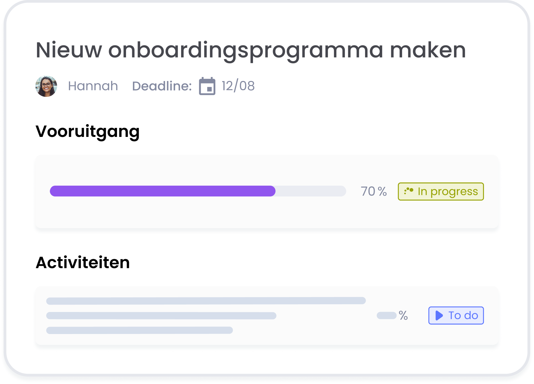 verwachtingen