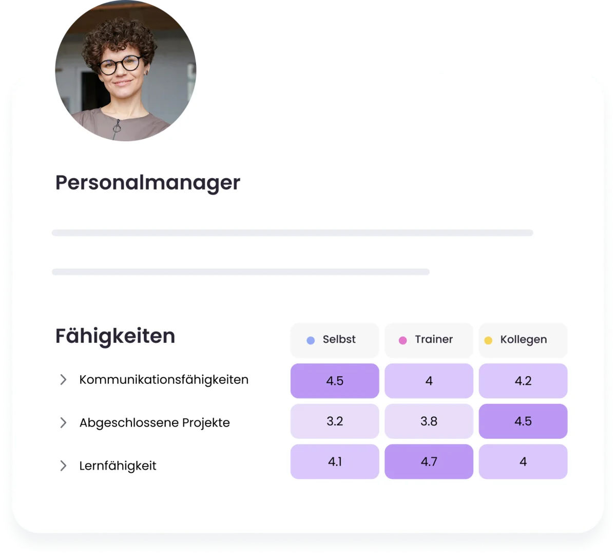 Learned feature 1 - product screenshot