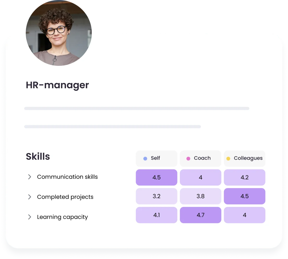 Learned feature 1 - product screenshot