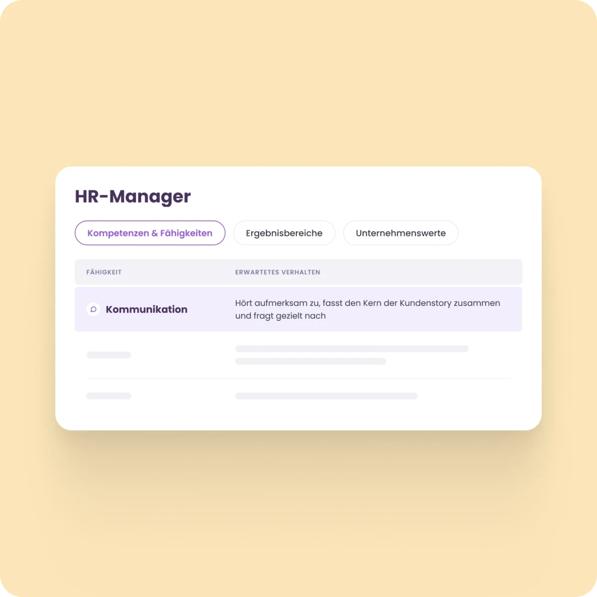 Transparente Erwartungen pro Funktion