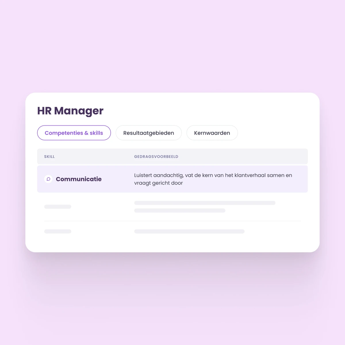 Functieprofiel HR Manager met competenties, skills en gedragsvoorbeelden in Learned
