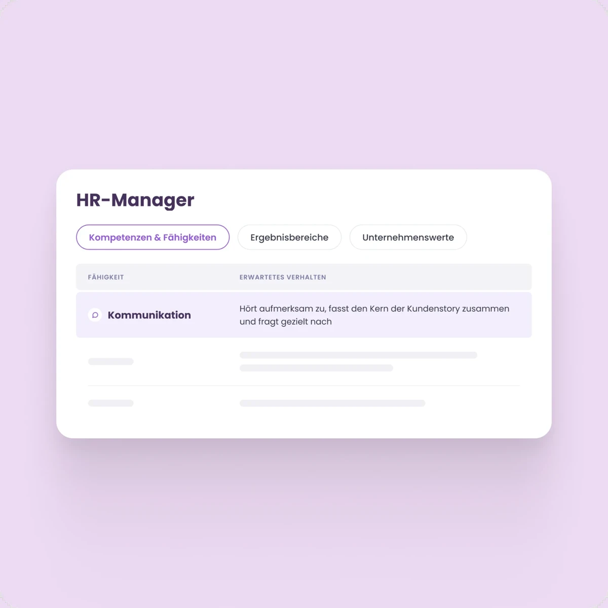 HR-Manager Funktionsprofil mit Kompetenzen, Fähigkeiten und Verhaltensbeispielen in Learned