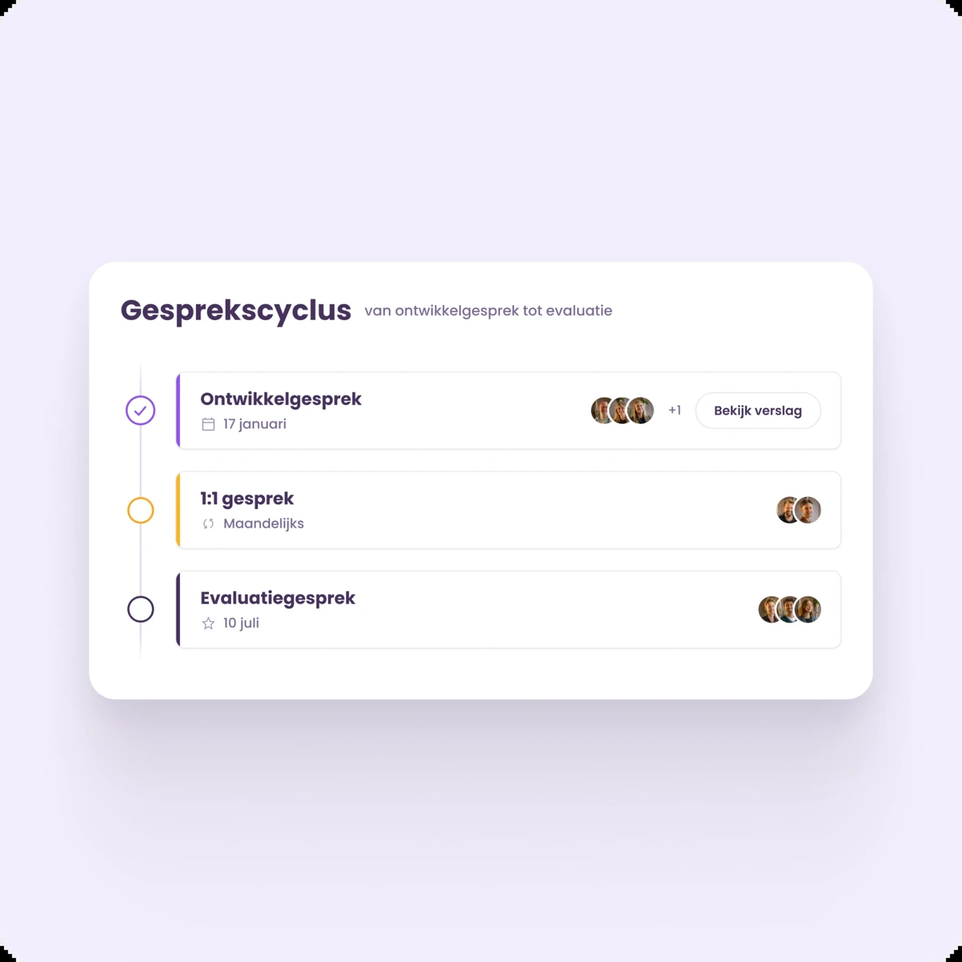 Gesprekscyclus met ontwikkelgesprek, 1:1 gesprek en evaluatiegesprek in Learned