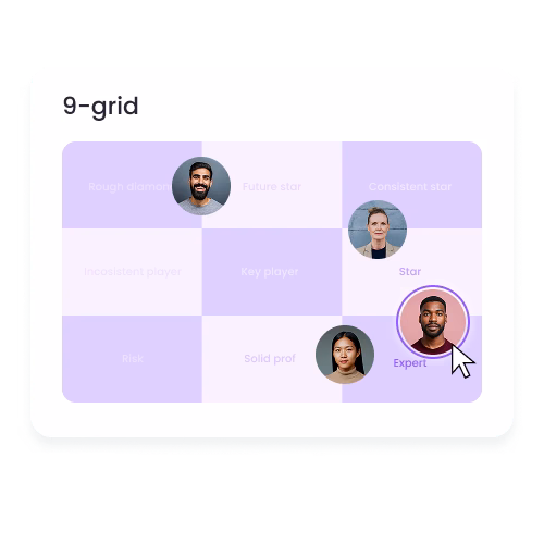 HR-rapportage en 9-grid analyse