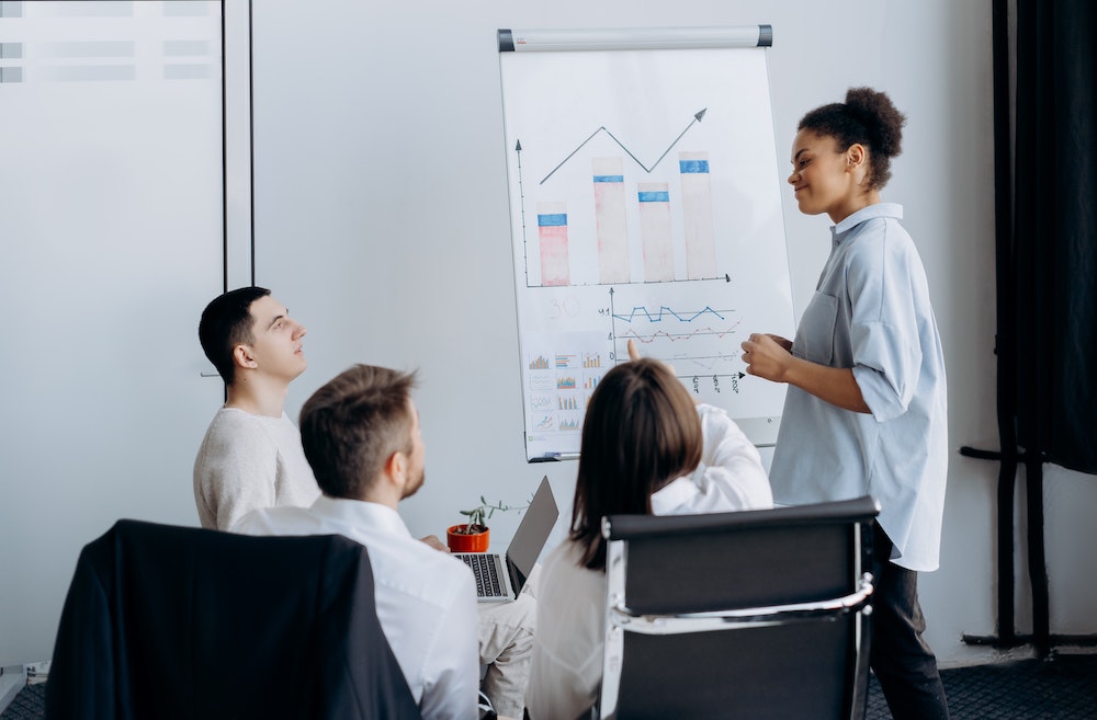 Unternehmensziele: Vorteile und wichtigste Best Practices für eine effektive Einrichtung