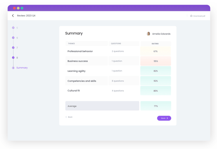 Learned performance app UI, evaluation view