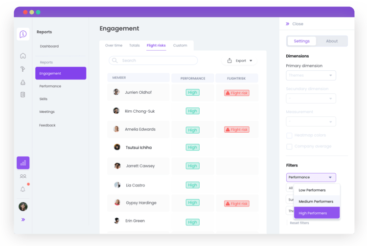 Learned Platform UI met een tabel van de high performers die overwegen te vertrekken