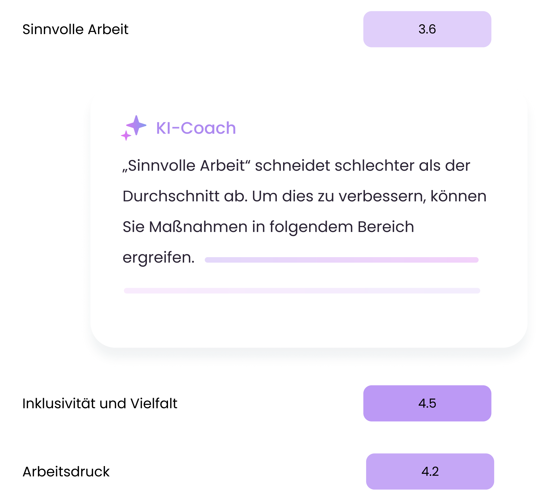 KI-Coach Mitarbeiterbefragung Analyse