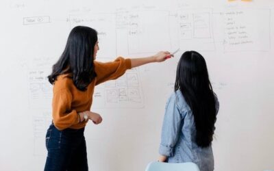 De ultieme gids voor Performance Management