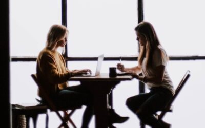 Versterken van sterke punten met feedforward en feedask