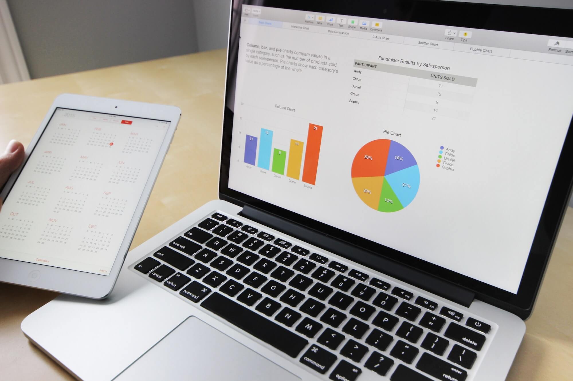 HR-professional bekijkt analytics op laptop