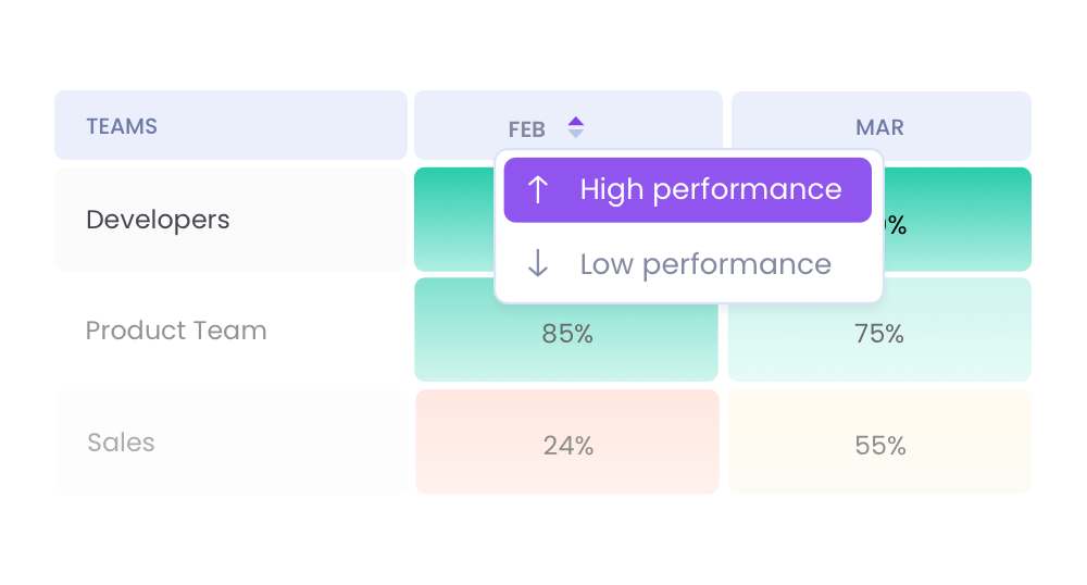 home - performance