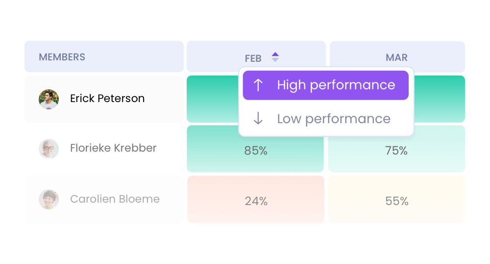 home - performance