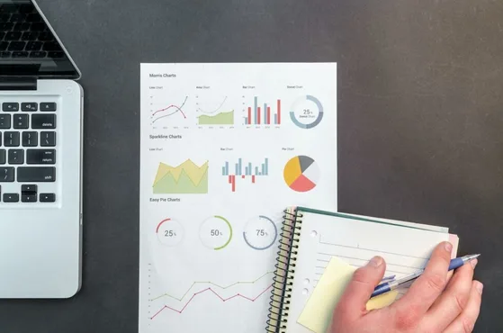 Bedrijf calculeert de ROI door middel van grafieken