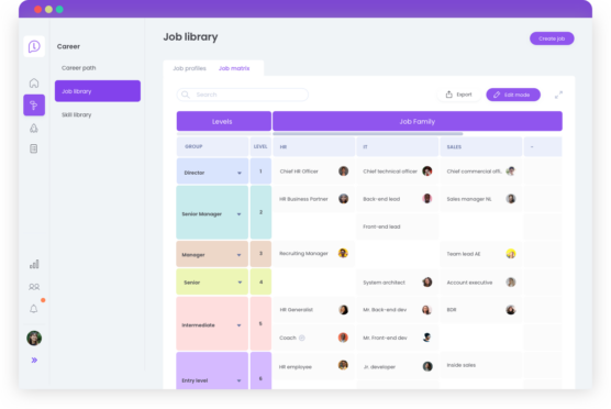 The UI of the Learned career network platform.