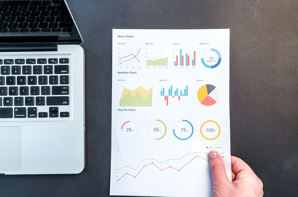 People Analytics worden vastgehouden door HR medewerker