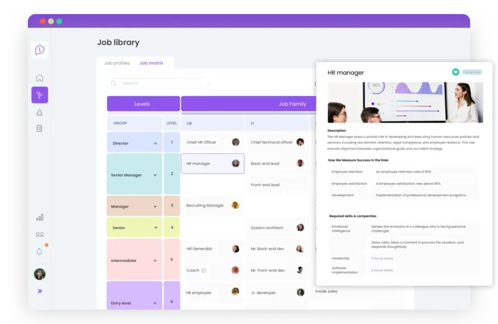 Learned UI AI Job Matrix, waarin het functiehuis te zien is met een bibliotheek van functieprofielen.