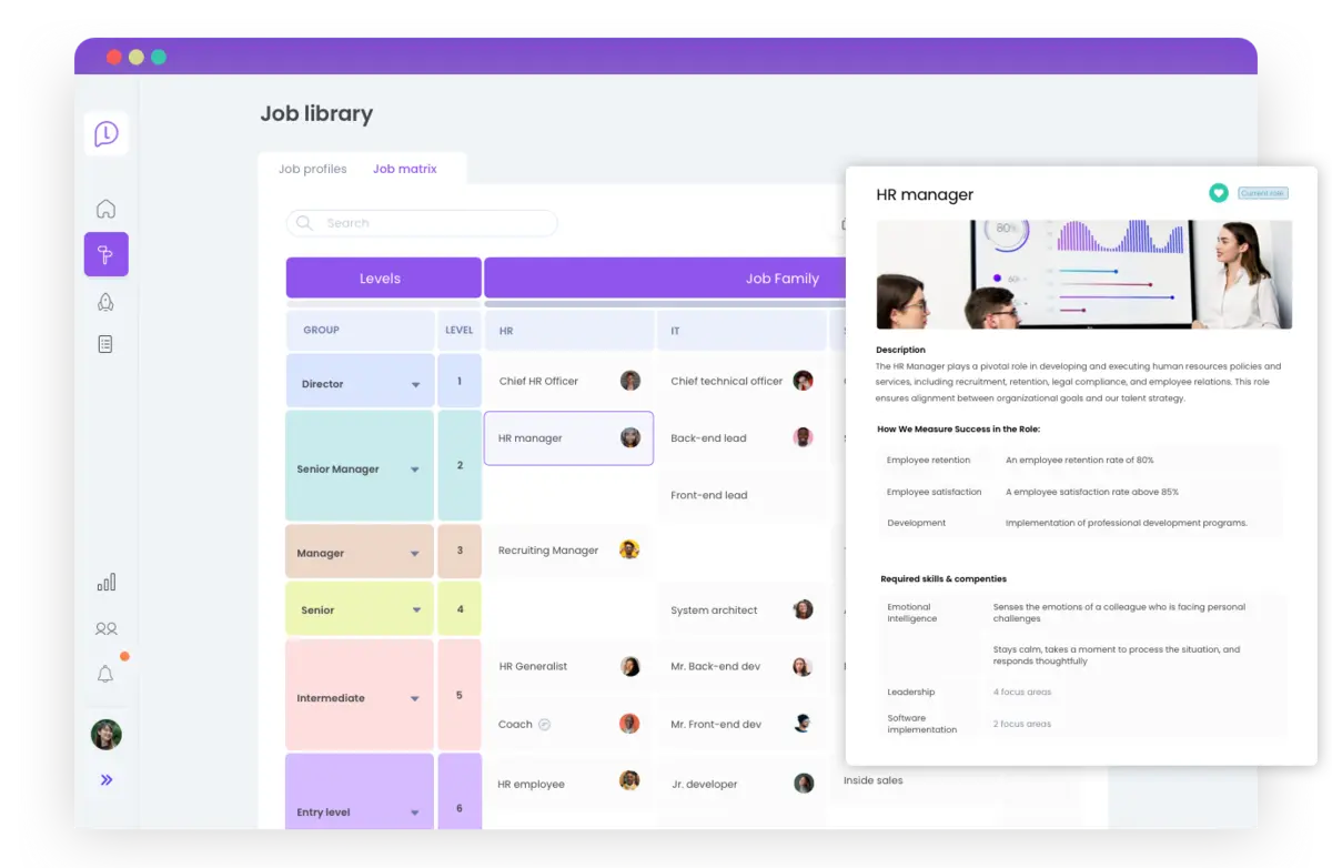 Learned UI AI Job Matrix, zeigt das Jobhaus mit einer Bibliothek von Jobprofilen.