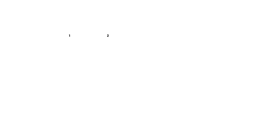 Tijdlijn CS implementatietraject Tijdlijn CS implementatietraject