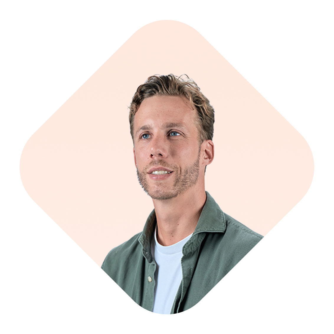 Rick-ruit Rick-Kuijf-CEO-Learned